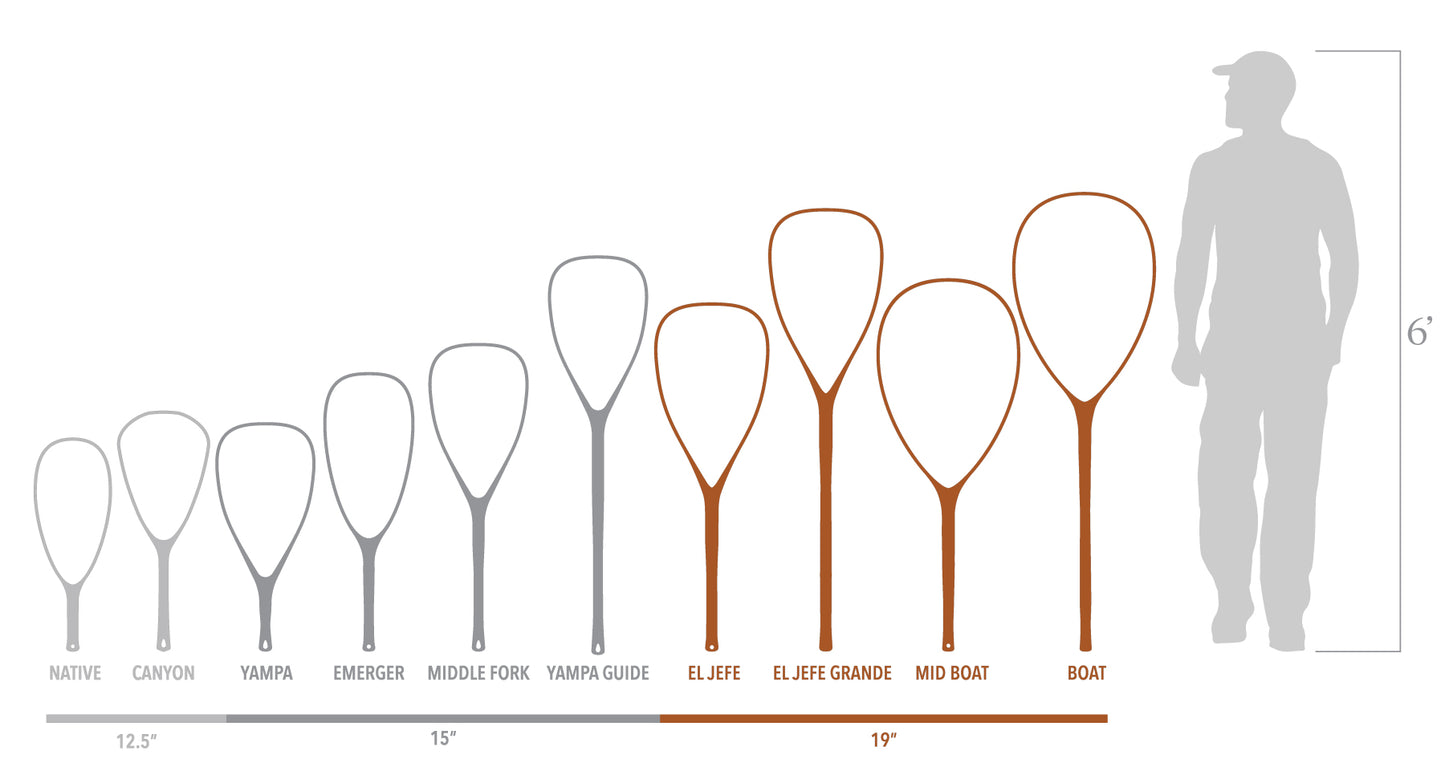 Onyx | Diagram
