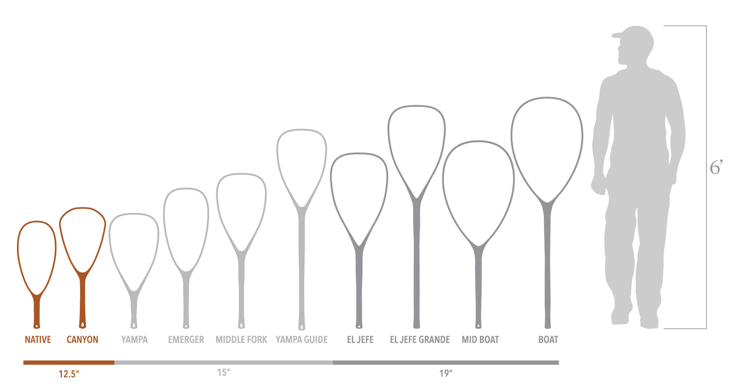 Onyx | Diagram