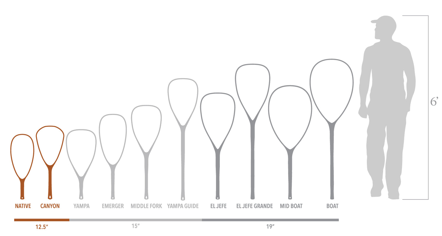 Clear Smoke | Diagram