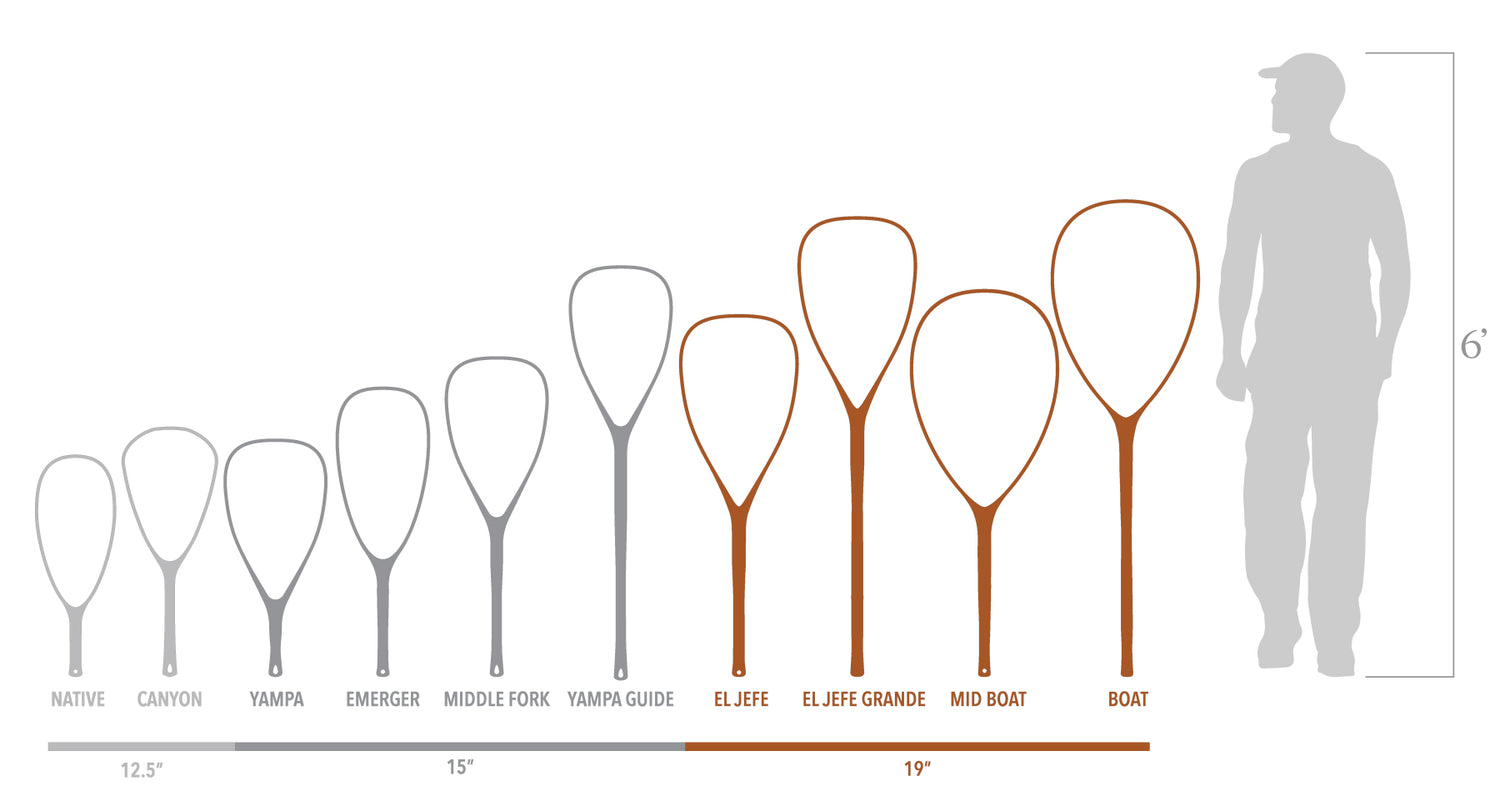 Clear Smoke | Diagram