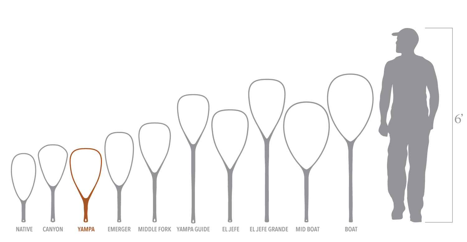 Shadowcast Camo 2.0 | Diagram