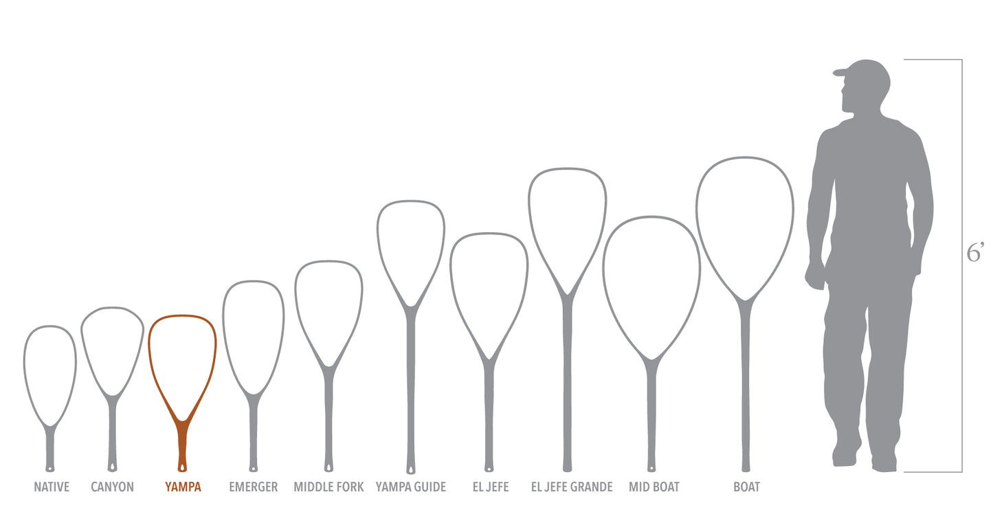 River Armor 2.0 | Diagram
